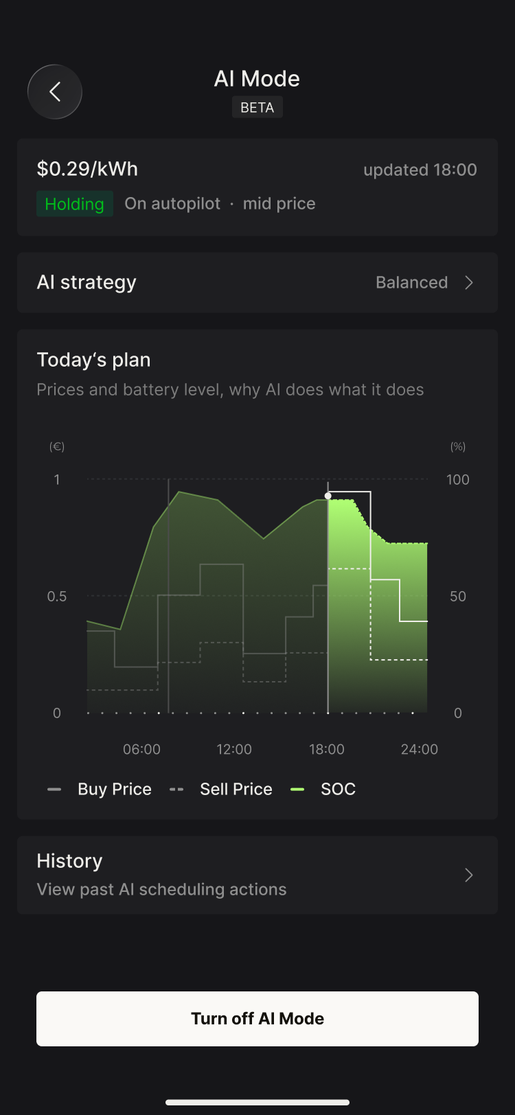 AI Mode running: today's plan with prices and battery level