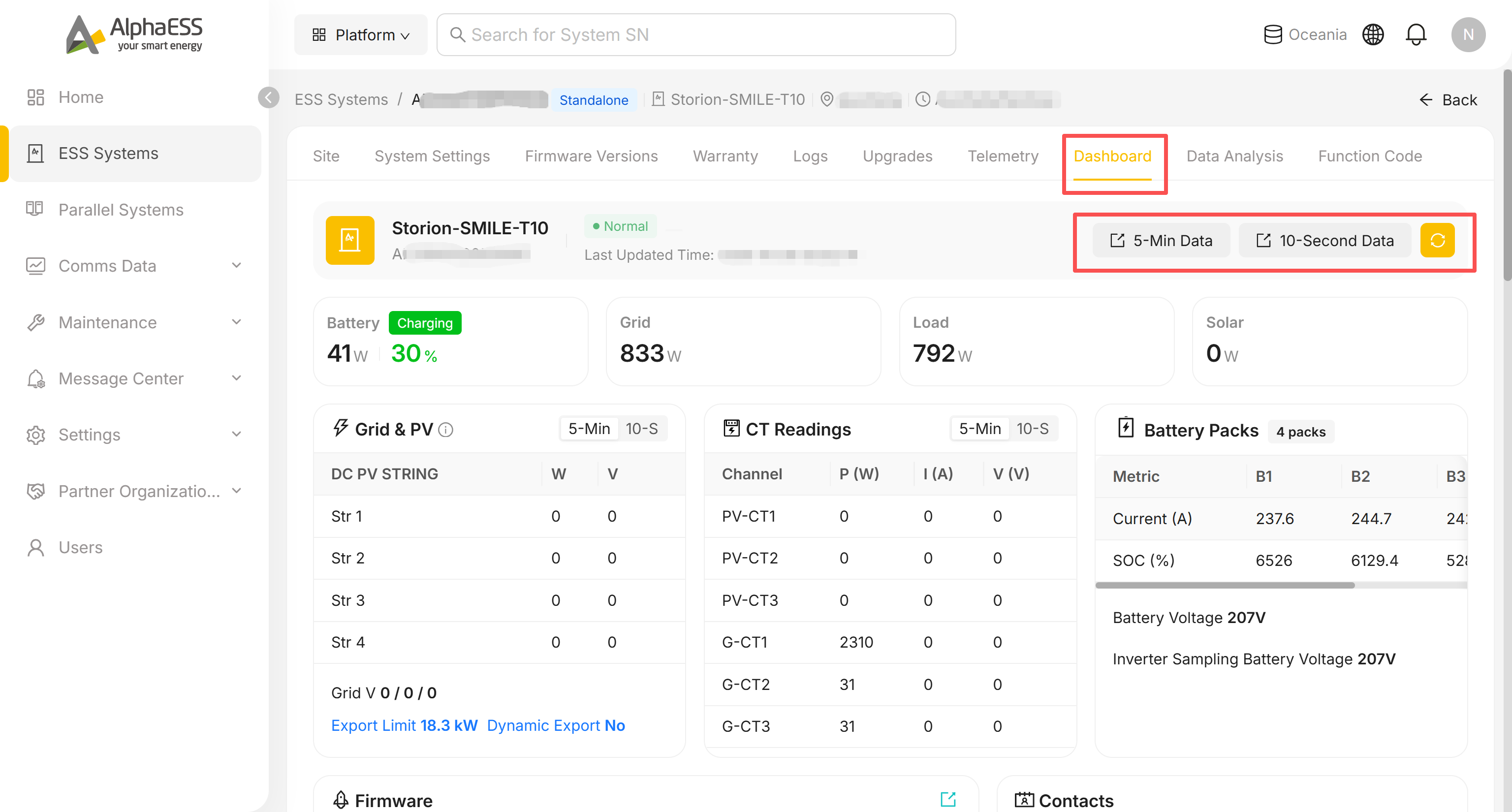 Dashboard: accesos directos 5-Min Data / 10-Second Data