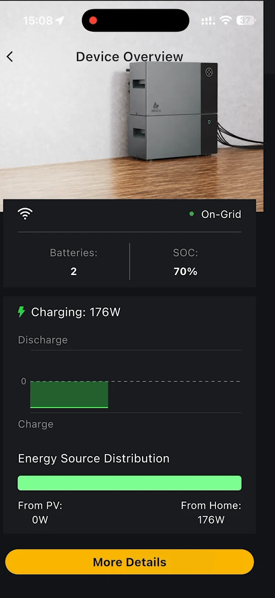 Device Overview page with batteries, SOC, charging power and energy source distribution