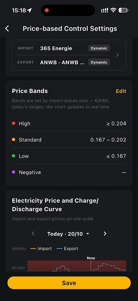 Price Bands editor with sliders for the high and low bands