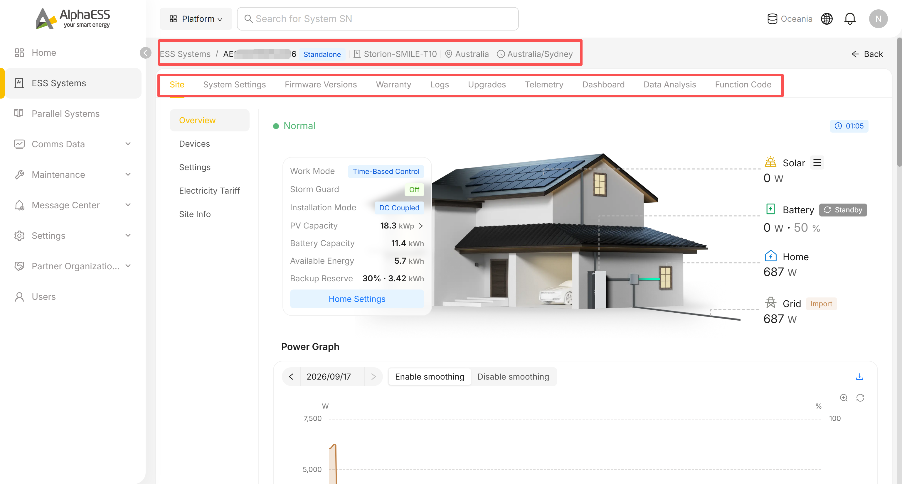 Das Breadcrumb der Detailseite und die 10 Tabs, darunter die Unter-Tabs von Site